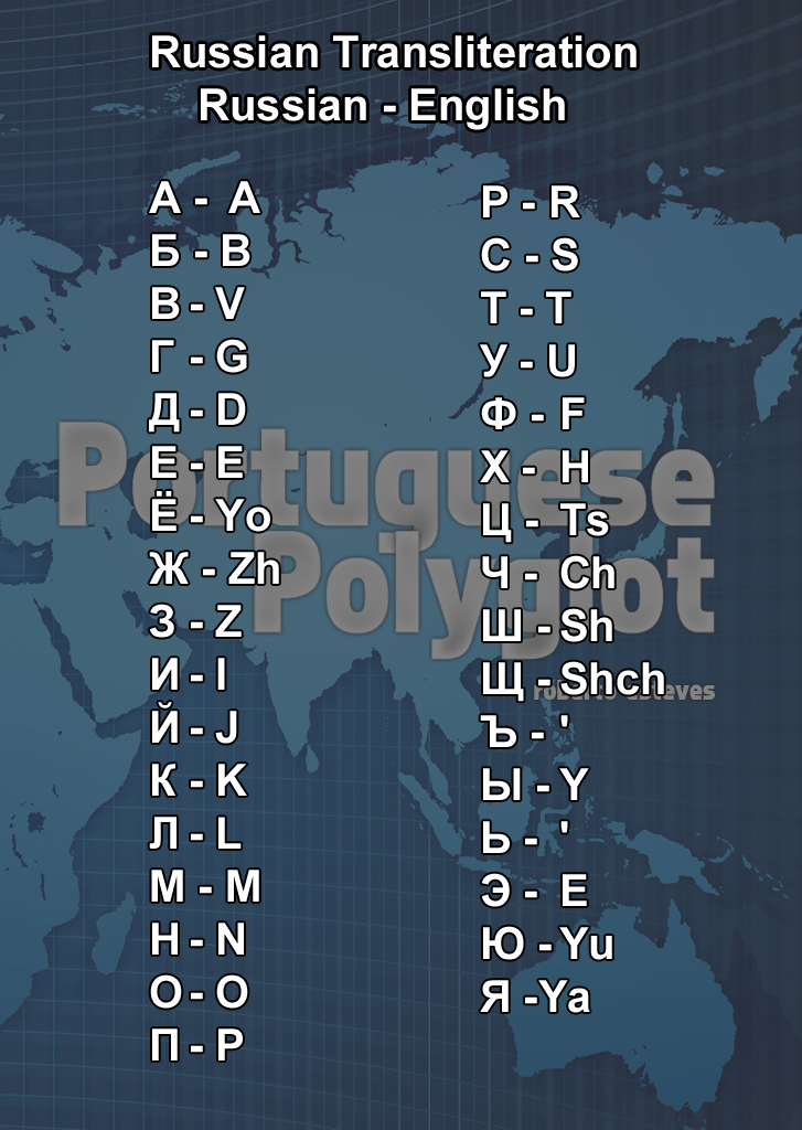 polish to russian transliteration polish to russian transliteration