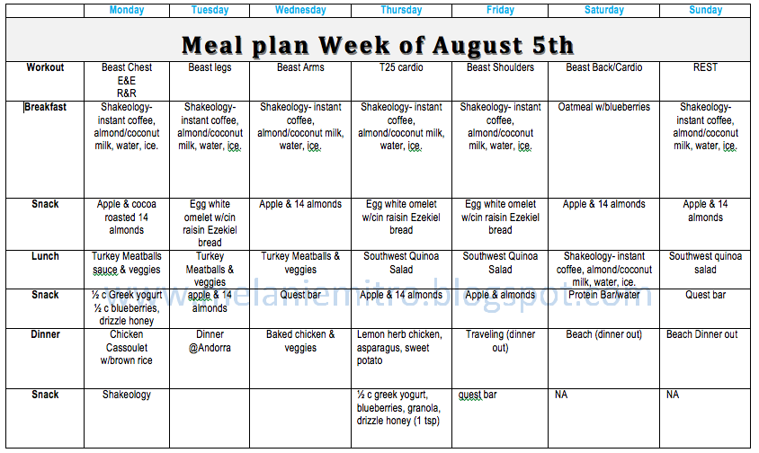 17 Day Diet Meal Plan For Entire Phase
