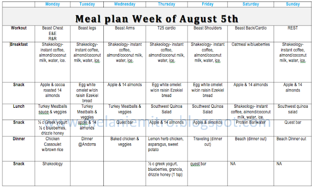 Clean Eating Meal plan