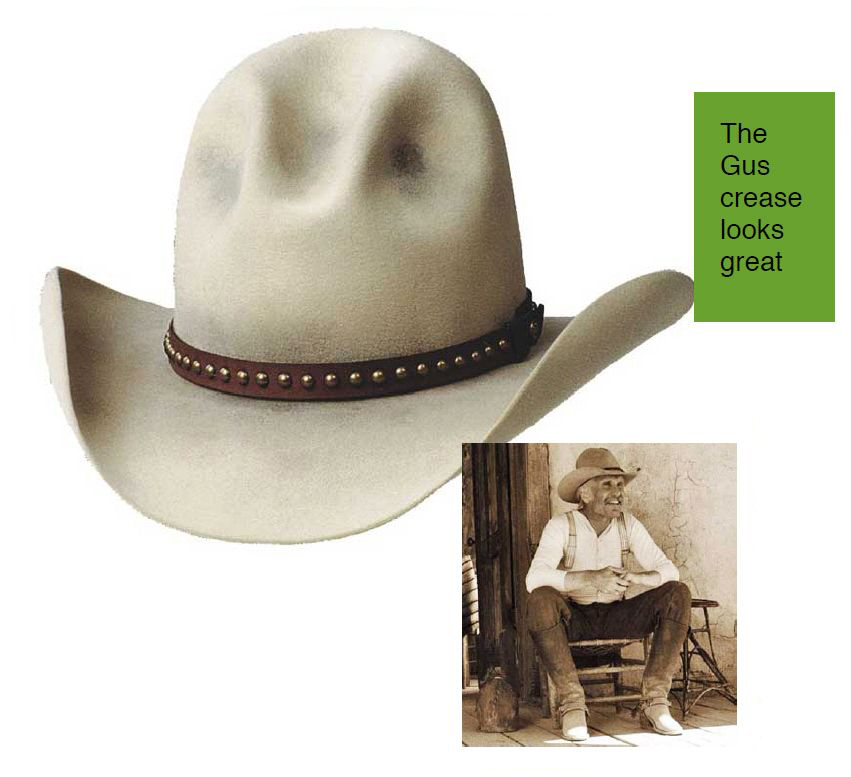 Ritch Rand's Blog Picking a Hat that looks good on you!