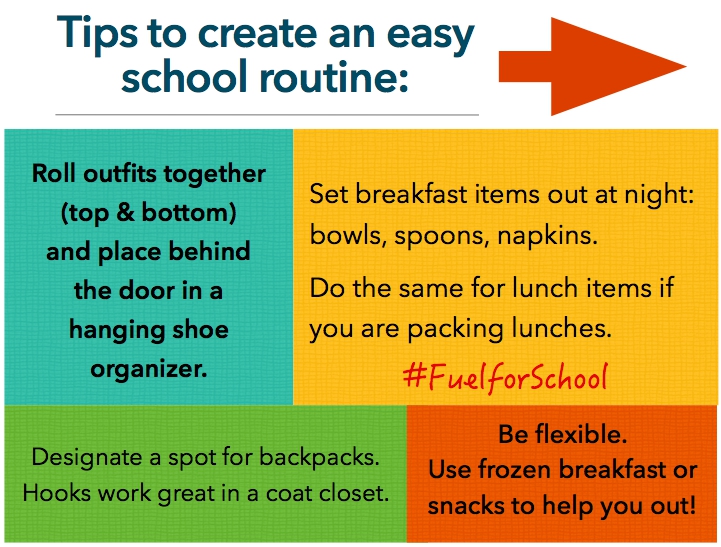 Tips for creating an easy school routine - Jimmy Dean breakfast sandwiches #FuelforSchool