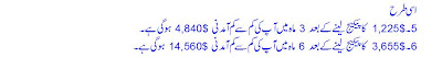 What is banners broker in urdu What is banners broker in urdu