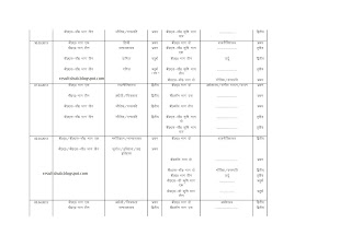 VBSPU Jaunpur 2013 Exam Timetable BA, BCOM, BSc, - www.vbspu.ac.in