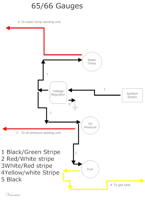 Ampere Gauge Wiring Diagram from 4.bp.blogspot.com