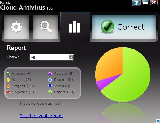 descargar panda antivirus gratis descargar panda antivirus gratis