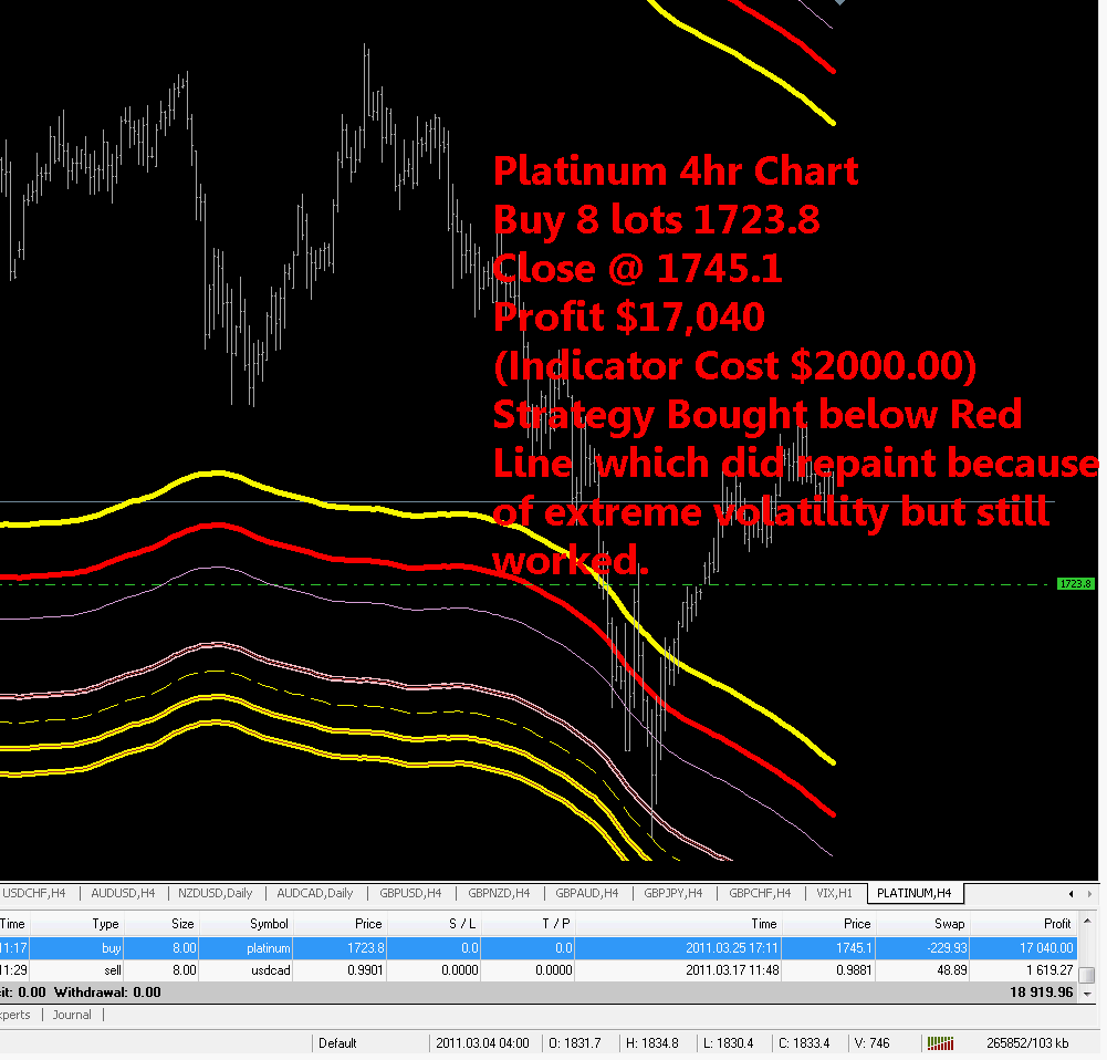 Black box trading systems