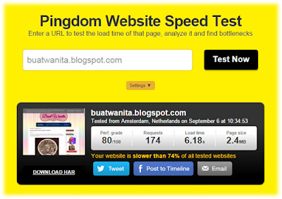 Blog speed test dan blog mesra SEO