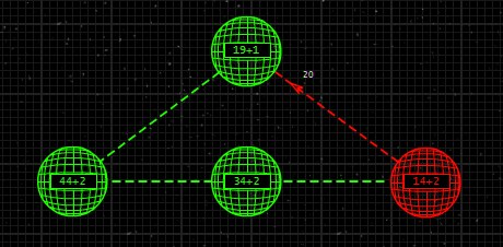 Little Stars for Little Wars