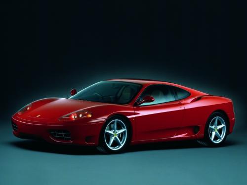 Wszystko o samochodach