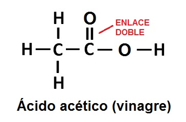FORMULA DEL VINAGRE formula del vinagre: