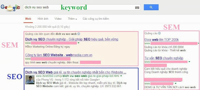 SEO, SEM là gì - Phân biệt SEM và SEO