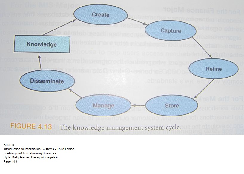 examining a business failure essay examining a business failure essay