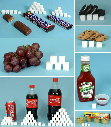 HABITO DE CONSUMO DE ALIMENTOS habito de consumo de alimentos:
