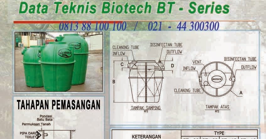 SEPTIC TANK BIOTECH: CARA PEMASANGAN SEPTIC TANK BIOTECH