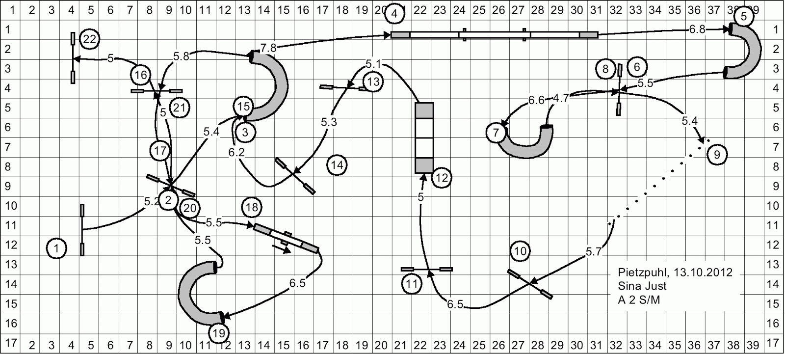 just for fun Parcours vom Wochenende, 1. Teil
