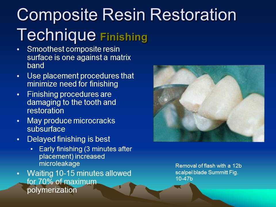 Dentistry Composite Resin