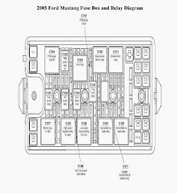 Electrical Winding - wiring Diagrams: 2005 Ford Mustang Fuse Box and