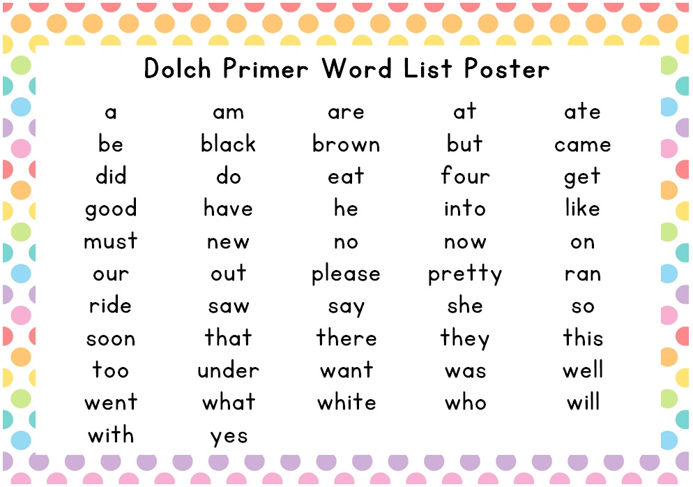 Letter To Parents About High Frequency Words Letter To Parents About High Frequency Words