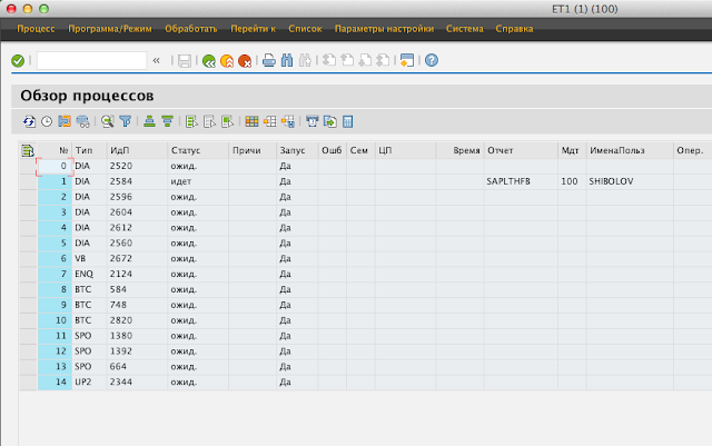 sap gui for mac 7.50 download sap gui for mac 7.50 download