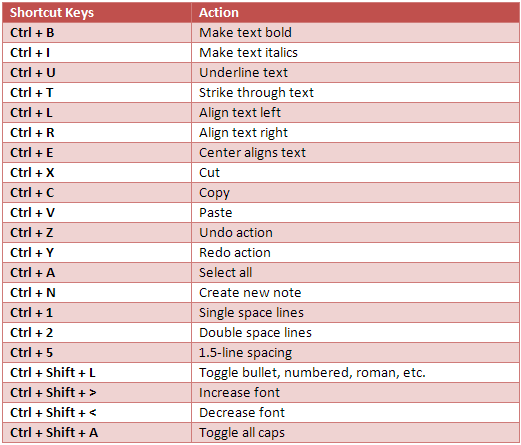 windows shortcut keys