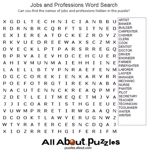 adjectives to use on resumes