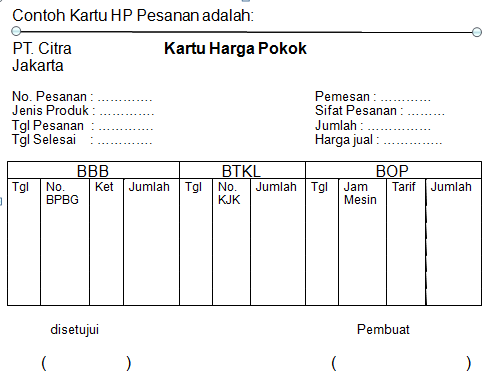 Modul Bsi Modul Akuntansi Biaya Dan Praktek Pertemuan 2