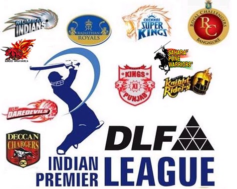 Image Result For Ipl T Indian Premier League Official Website Image Result For Ipl T Indian Premier League Official Website