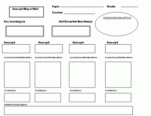 weekly lesson plan templates free