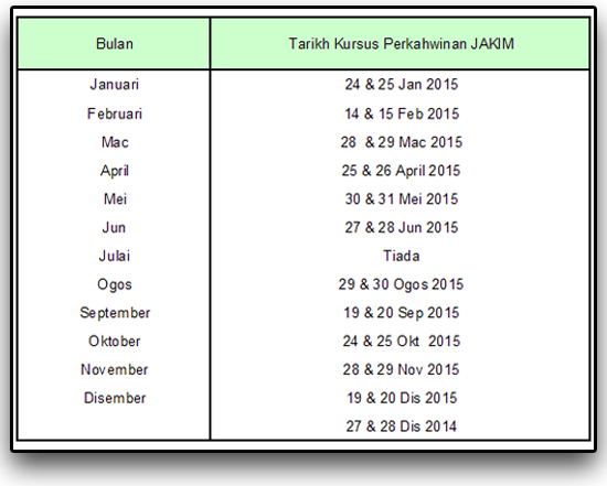 Jadual Tarikh Kursus Perkahwinan JAKIM 2015 Jadual Tarikh Kursus Perkahwinan JAKIM 2015