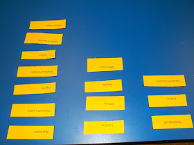 Hunter's Tales from Teaching : Word Splash: A Pre-Assessment Activity