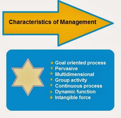 Dharma is a well-known businessman image