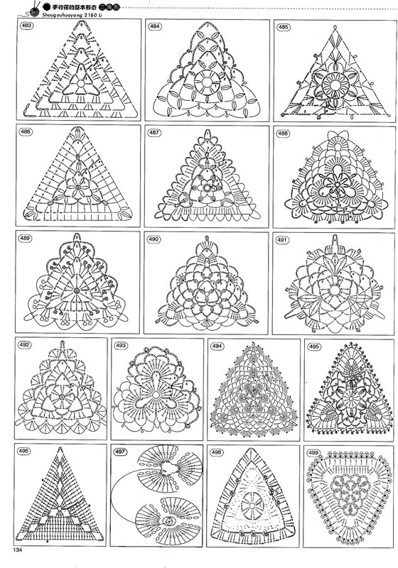 Schema orecchini chiacchierino ad ago