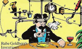 Rube Goldberg cartoon