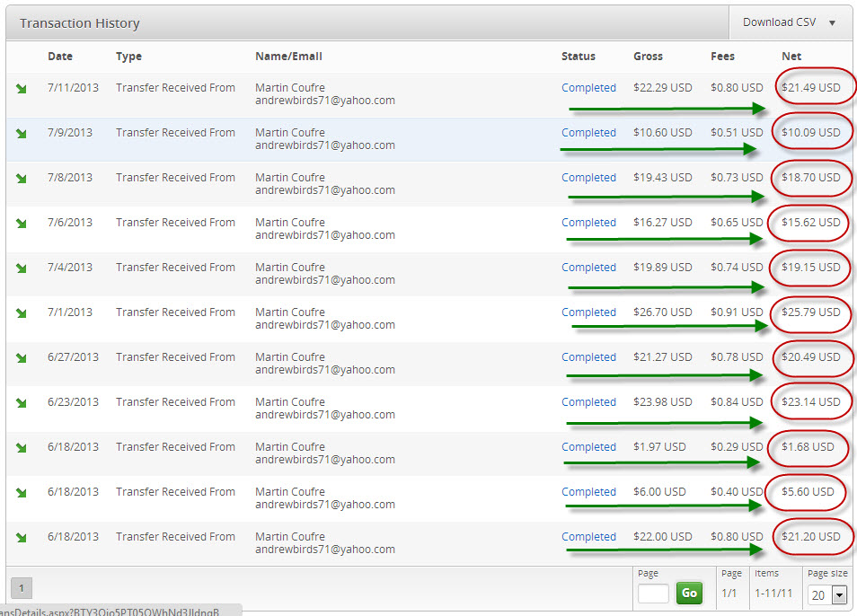 how to make 1 a day guaranteed and up too 100 a day