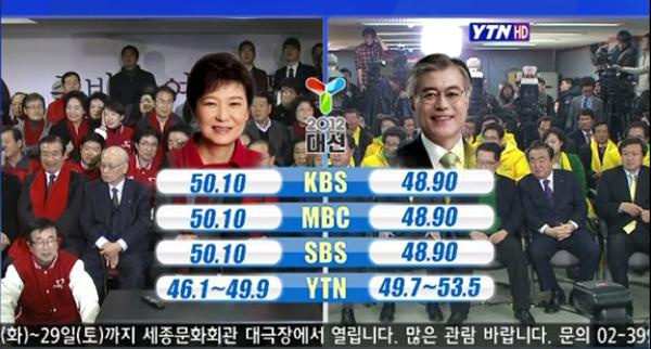 exit+polls.jpg