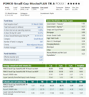 PIMCO Small Cap StocksPLUS Trust Fund PIMCO Small Cap StocksPLUS Trust Fund