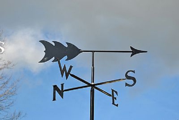 Gambar Membuat Penunjuk Arah Mata Angin Gambar Tanda di Rebanas - Rebanas