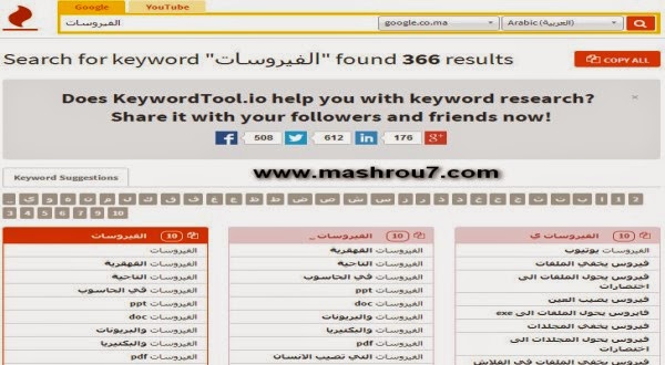 شبكة فلسطين للحوار