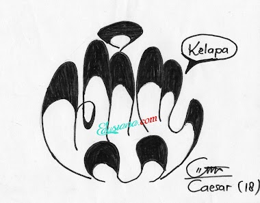 Gambar Kaligrafi Aksara Jawa Yang Mudah Digambar