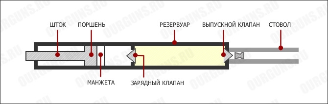 Смотреть как сделать для куклы коробку Смотреть как сделать для куклы коробку