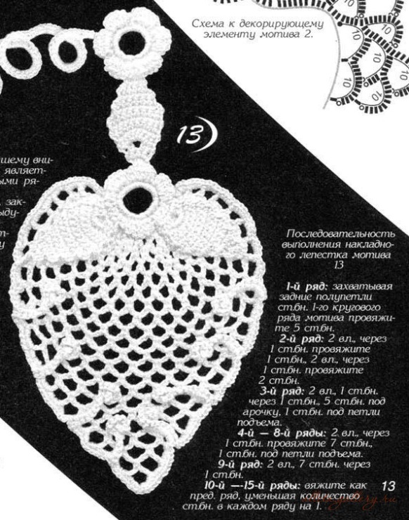 Как за ночь избавиться от красноты прыщей Как за ночь избавиться от красноты прыщей