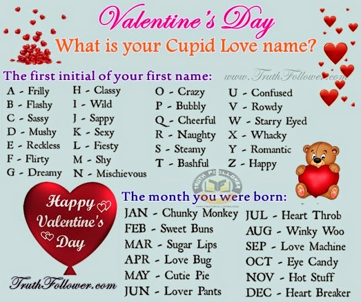 What is your Cupid Love name?
