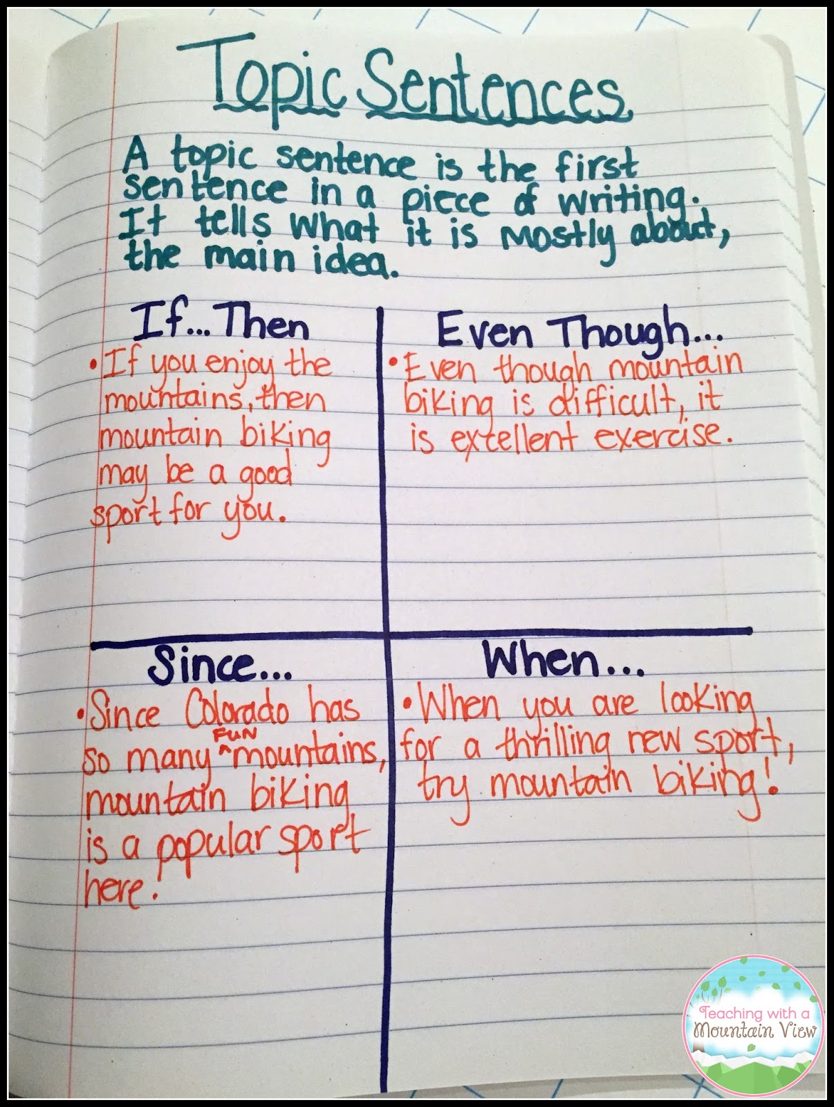 Teaching With a Mountain View: Topic Sentences