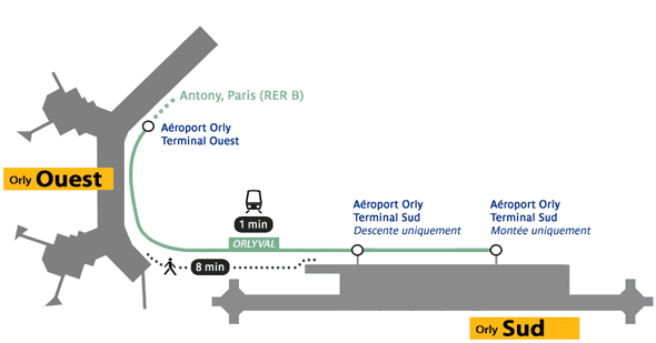 Aeroporto de Orly