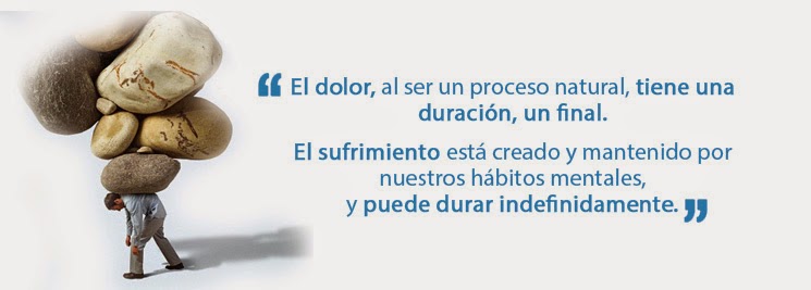 El Rincón de Solita : HOY... ¿QUE TE DUELE? El Rincón de Solita : HOY... ¿QUE TE DUELE?
