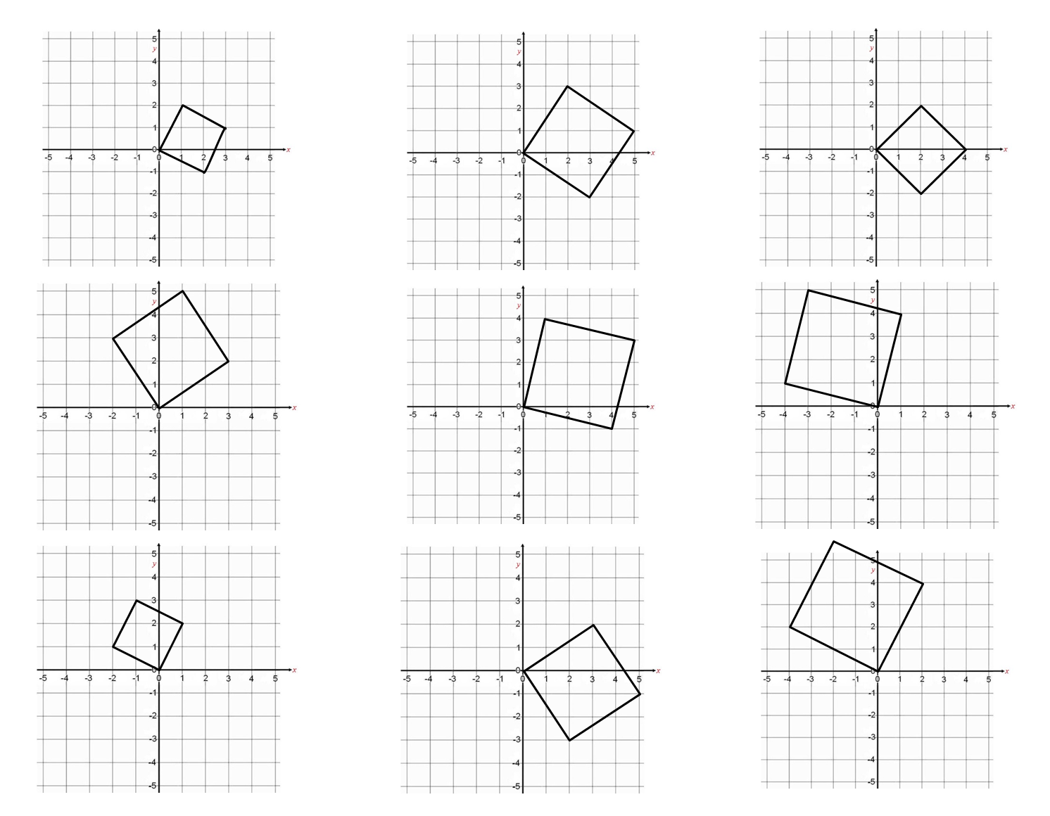 MEDIAN Don Steward mathematics teaching slanted squares