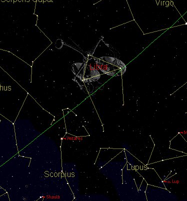 ramalan cinta asmara zodiak libra hari ini ramalan cinta asmara
