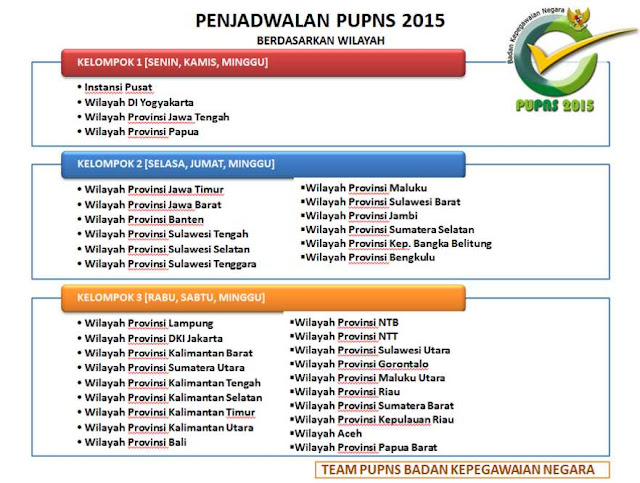 Penjadwalan PUPNS 2015 ~ Berikut ini adalah Penjadwalan PUPNS yang dibagi menjadi beberapa wilayah kerja. Untuk lebih jelasnya unduh file berikut ini : Jadwal PUPNS 2015 Penjadwalan PUPNS 2015 ~ Berikut ini adalah Penjadwalan PUPNS yang dibagi menjadi beberapa wilayah kerja. Untuk lebih jelasnya unduh file berikut ini : Jadwal PUPNS 2015