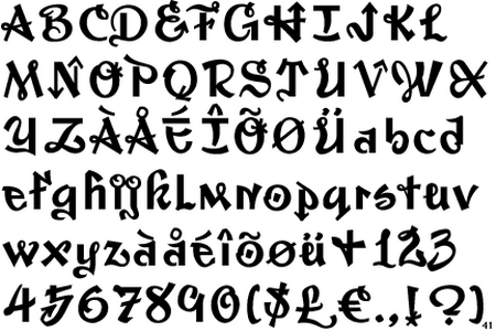 designs of graffiti alphabet letters a z