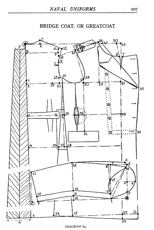 Making My 11th Doctor Costume Greatcoat pattern research